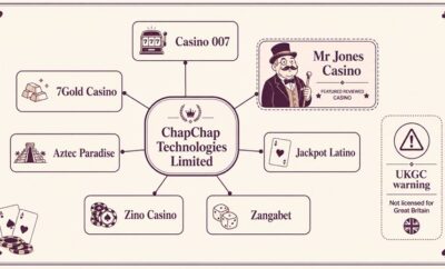 Mr Jones Online Casino UK Offers Exclusive Bonuses and High Payouts